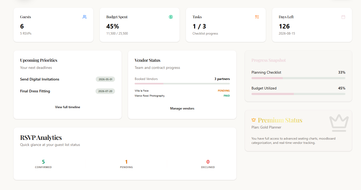 EternalVow Dashboard